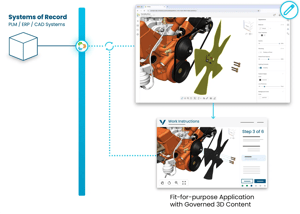 VertexArchitecture-Web_Vertex-Publish-Diagram-Content-Workflow-v2-1